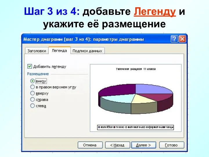 Шаг 3 из 4: добавьте Легенду и укажите её размещение