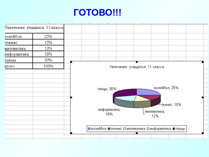 ГОТОВО!!!