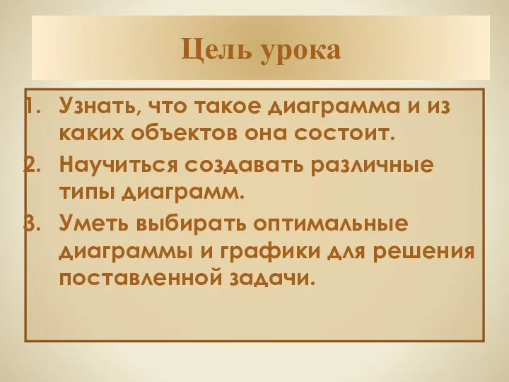 Цель урока Узнать, что такое диаграмма и из каких объектов она