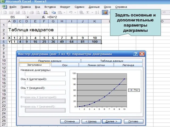 Задать основные и дополнительные параметры диаграммы