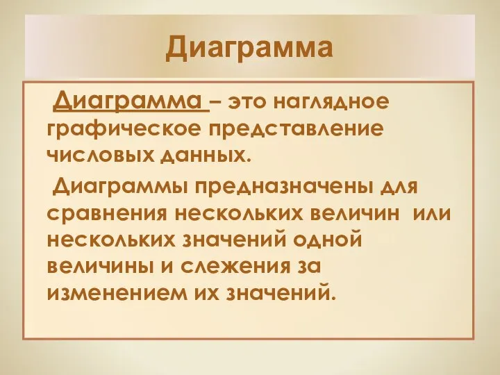 Диаграмма Диаграмма – это наглядное графическое представление числовых данных. Диаграммы предназначены