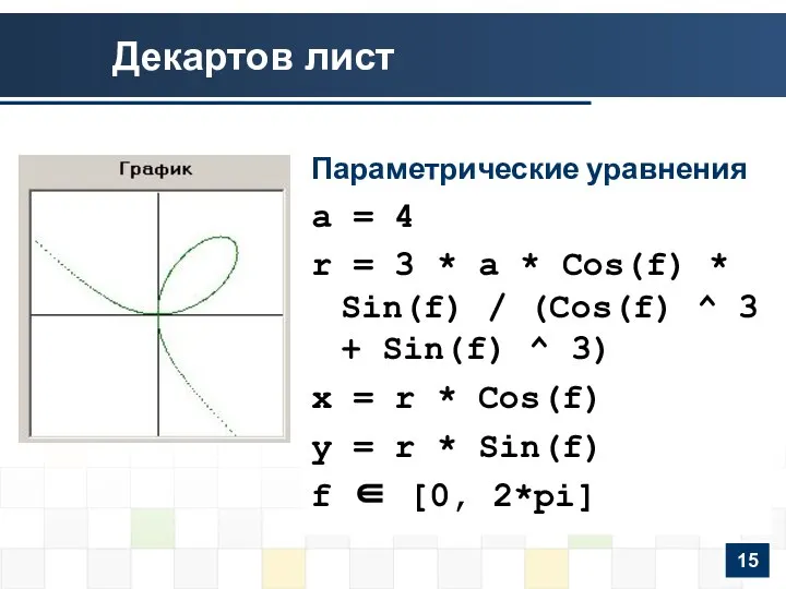 Декартов лист Параметрические уравнения a = 4 r = 3 *