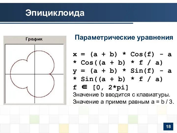 Эпициклоида Параметрические уравнения x = (a + b) * Cos(f) -