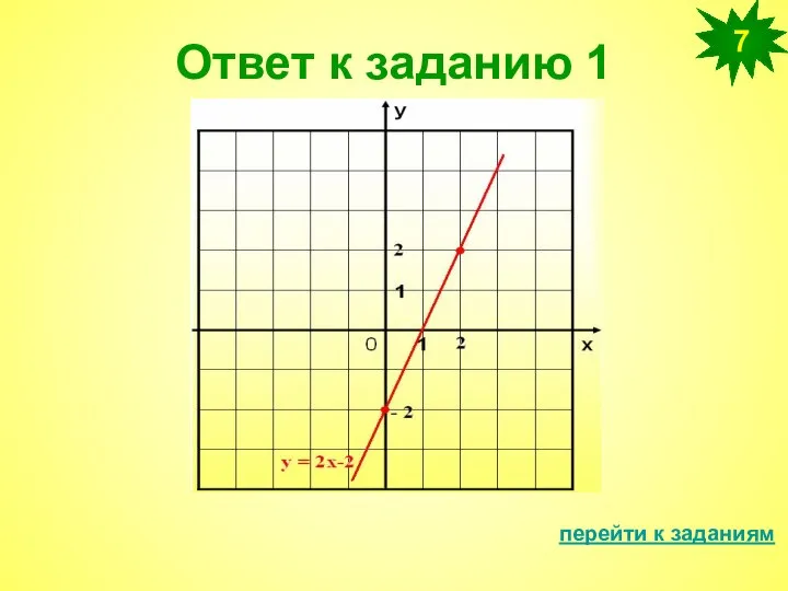 Ответ к заданию 1 перейти к заданиям 7