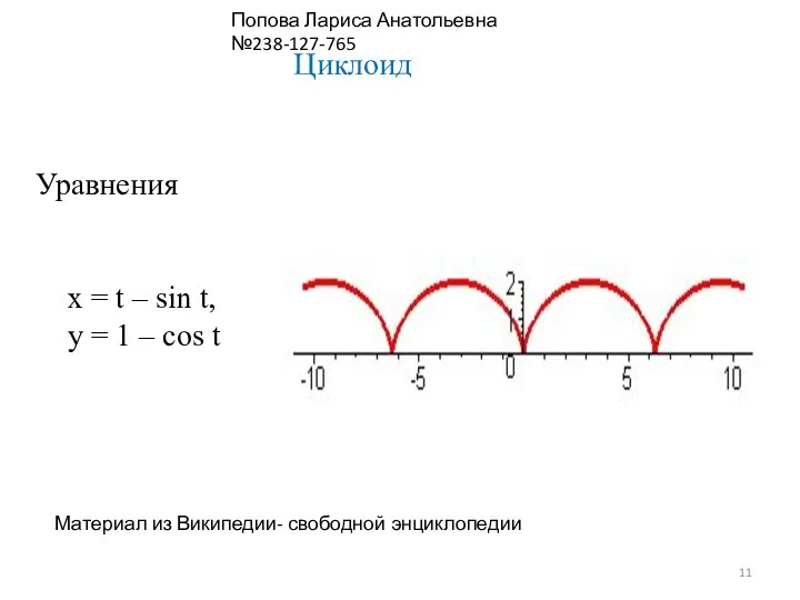 Циклоид Уравнения x = t – sin t, y = 1