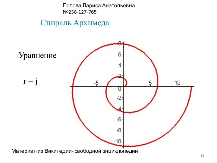 Спираль Архимеда Уравнение r = j Материал из Википедии- свободной энциклопедии Попова Лариса Анатольевна №238-127-765