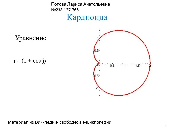 Кардиоида r = (1 + cos j) Уравнение Материал из Википедии-