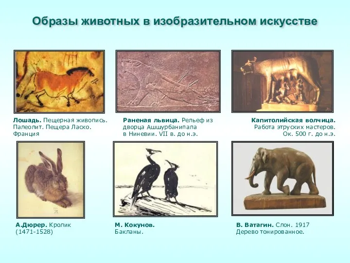 Образы животных в изобразительном искусстве Раненая львица. Рельеф из дворца Ашшурбанипала