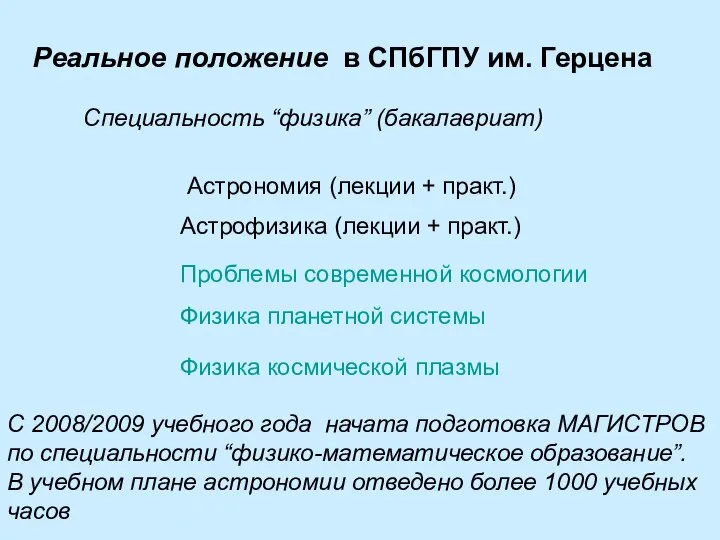 Реальное положение в СПбГПУ им. Герцена Специальность “физика” (бакалавриат) Астрономия (лекции