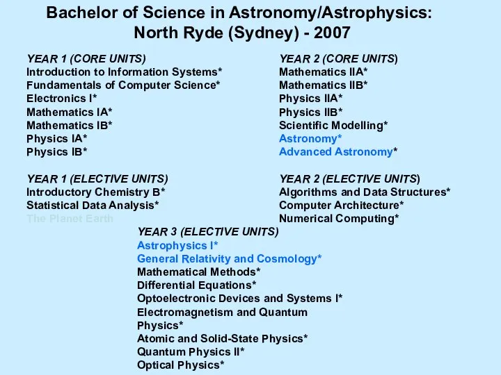 Bachelor of Science in Astronomy/Astrophysics: North Ryde (Sydney) - 2007 YEAR