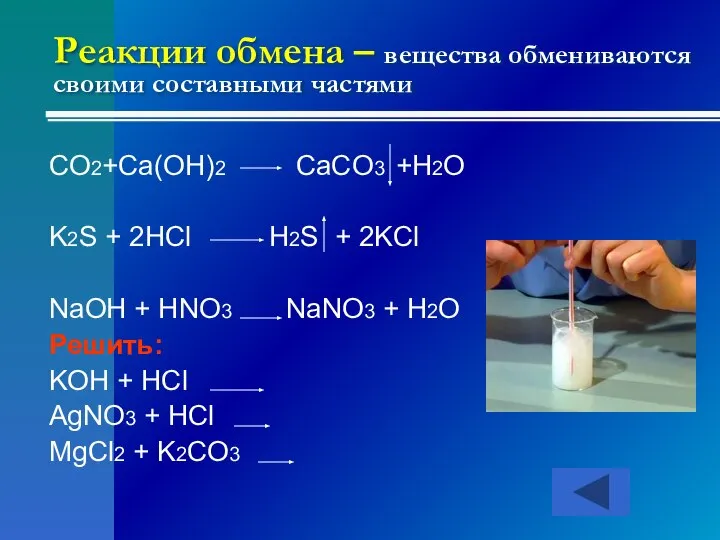 Реакции обмена – вещества обмениваются своими составными частями CO2+Ca(OH)2 CaCO3 +H2O