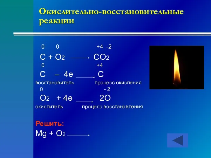 Окислительно-восстановительные реакции 0 0 +4 -2 C + O2 CO2 0