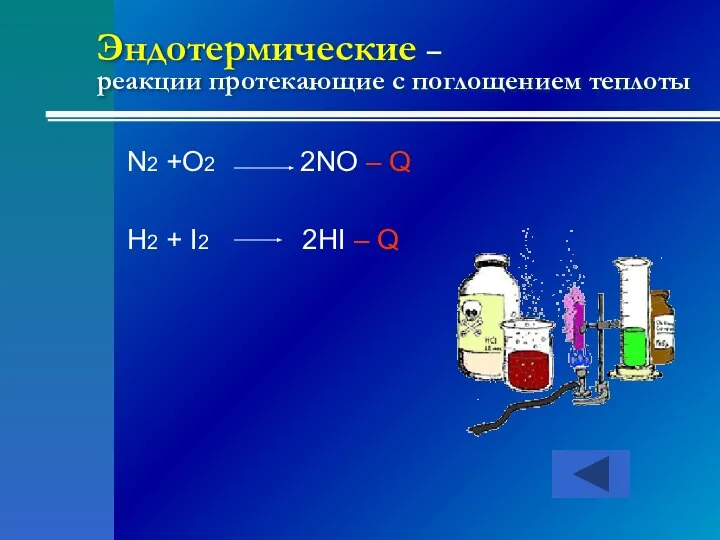 Эндотермические – реакции протекающие с поглощением теплоты N2 +O2 2NO –