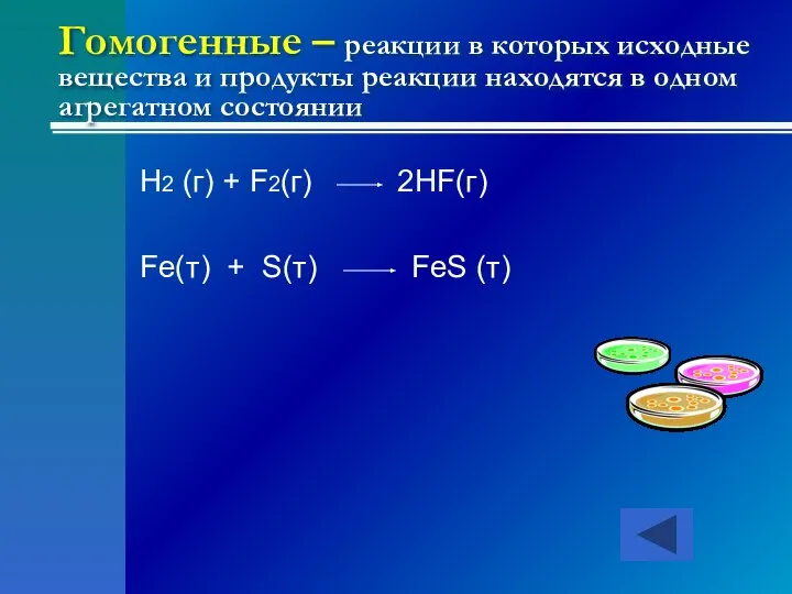 Гомогенные – реакции в которых исходные вещества и продукты реакции находятся