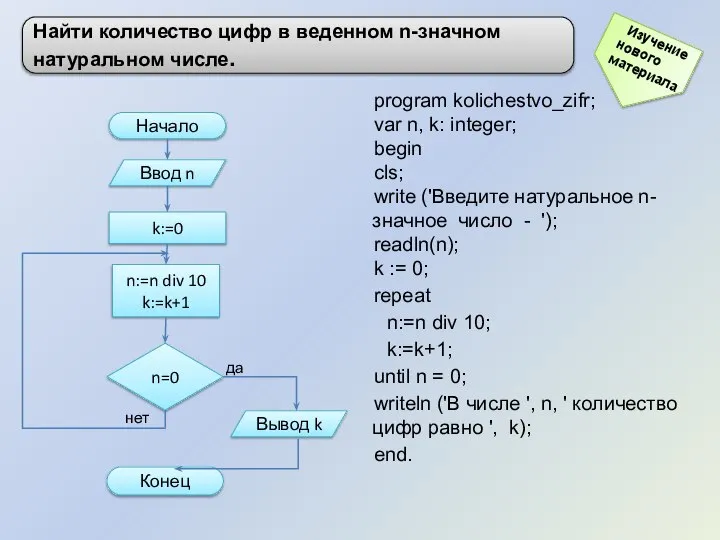 program kolichestvo_zifr; var n, k: integer; begin cls; write ('Введите натуральное