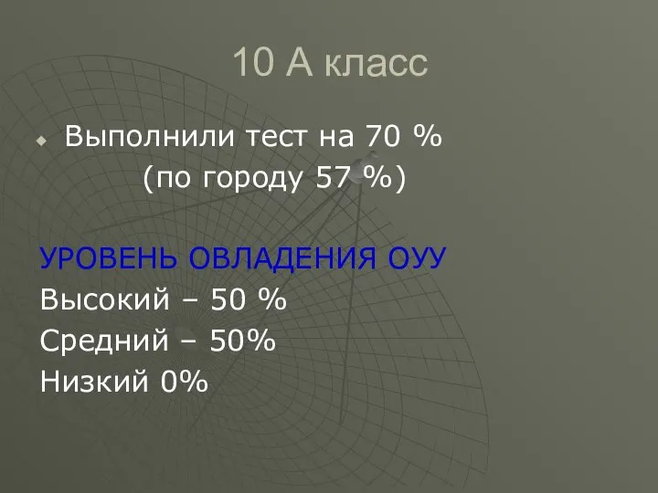 10 А класс Выполнили тест на 70 % (по городу 57