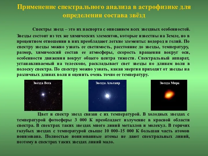 Применение спектрального анализа в астрофизике для определения состава звёзд Спектры звезд