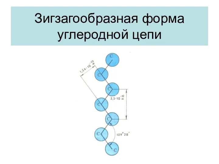 Зигзагообразная форма углеродной цепи