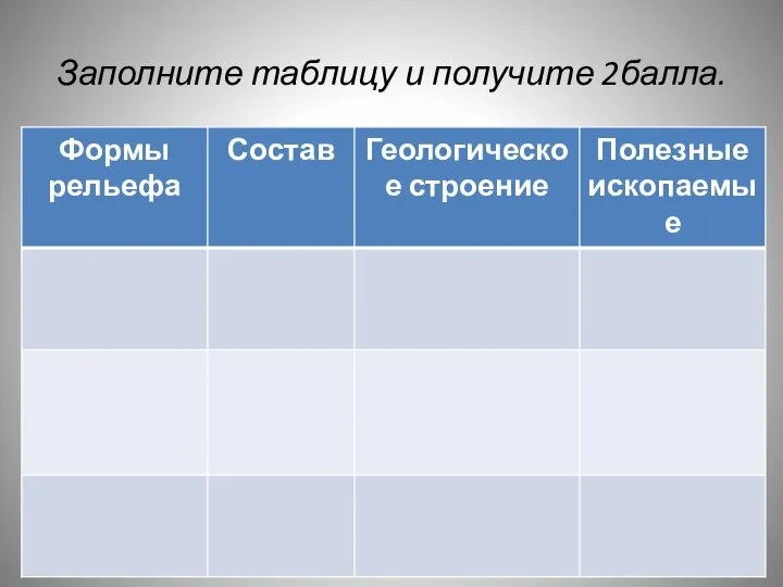 Заполните таблицу и получите 2балла.