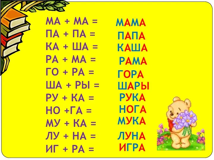 МА + МА = ПА + ПА = КА + ША