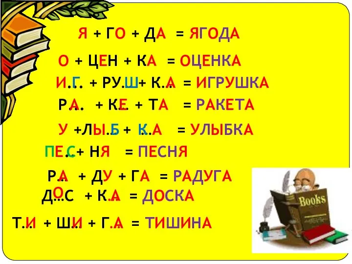 Я + ГО + ДА = ЯГОДА О + ЦЕН +