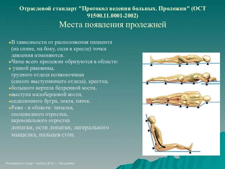 Инновации в уходе • ноябрь 2012 • г. Владимир Отраслевой стандарт