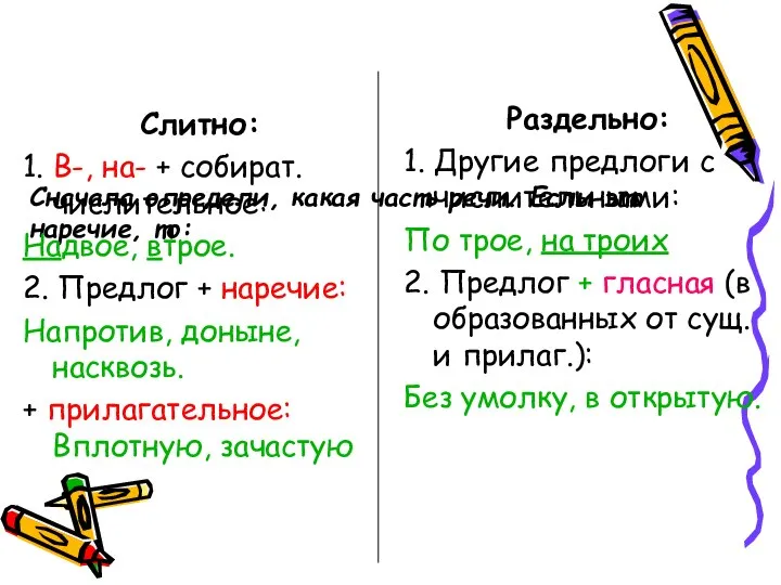 Сначала определи, какая часть речи. Если это наречие, то: Слитно: 1.