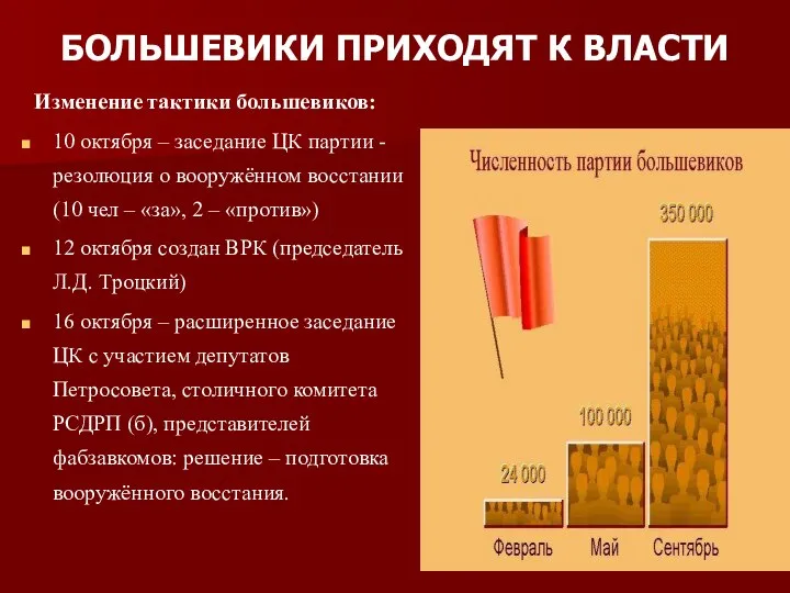 БОЛЬШЕВИКИ ПРИХОДЯТ К ВЛАСТИ Изменение тактики большевиков: 10 октября – заседание