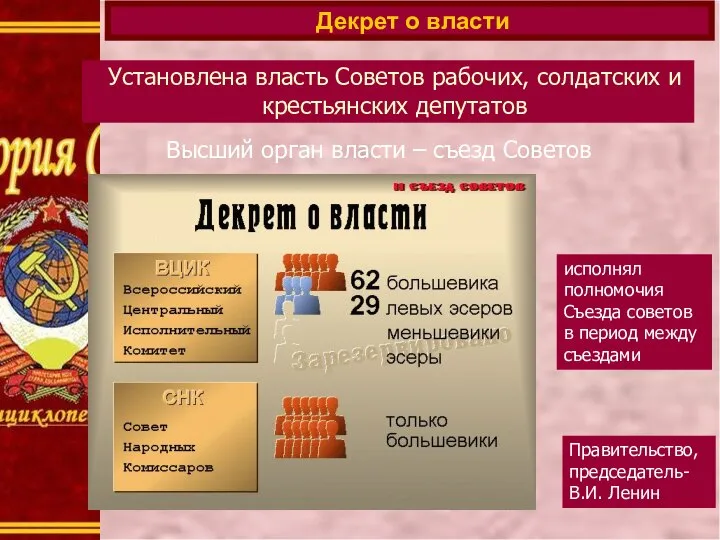 Декрет о власти Установлена власть Советов рабочих, солдатских и крестьянских депутатов