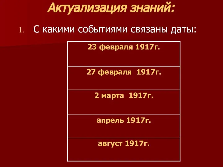 Актуализация знаний: С какими событиями связаны даты: