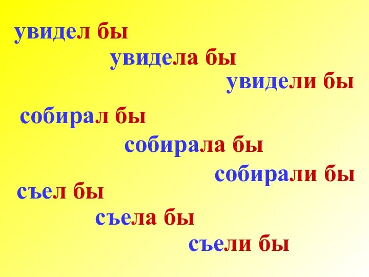 увидел бы увидела бы увидели бы собирали бы собирала бы собирал