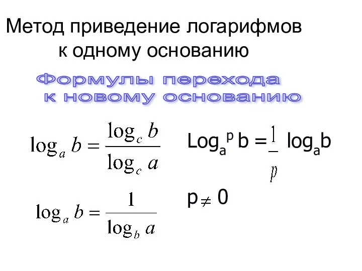 Формулы перехода к новому основанию Метод приведение логарифмов к одному основанию