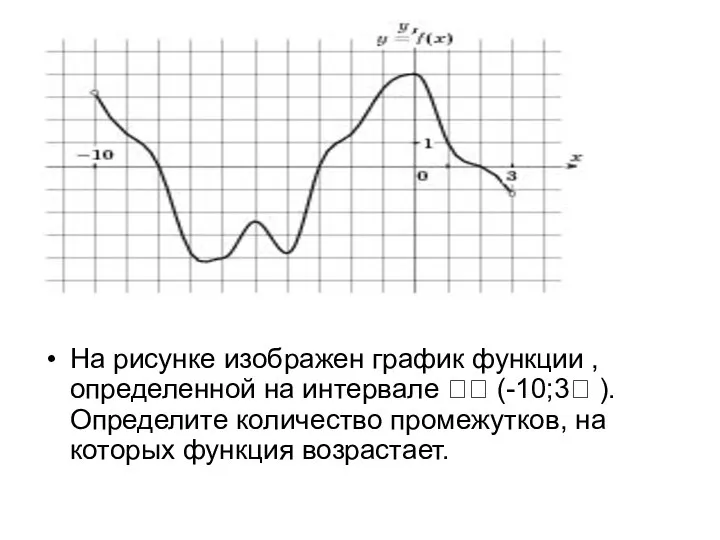 На рисунке изображен график функции , определенной на интервале  (-10;3