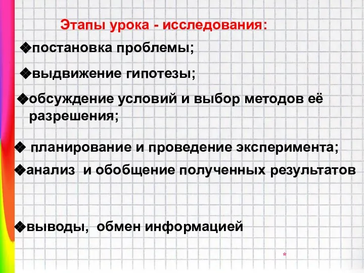 постановка проблемы; выдвижение гипотезы; обсуждение условий и выбор методов её разрешения;