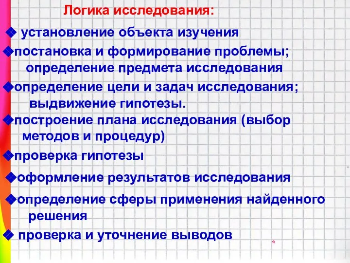 установление объекта изучения постановка и формирование проблемы; определение предмета исследования определение