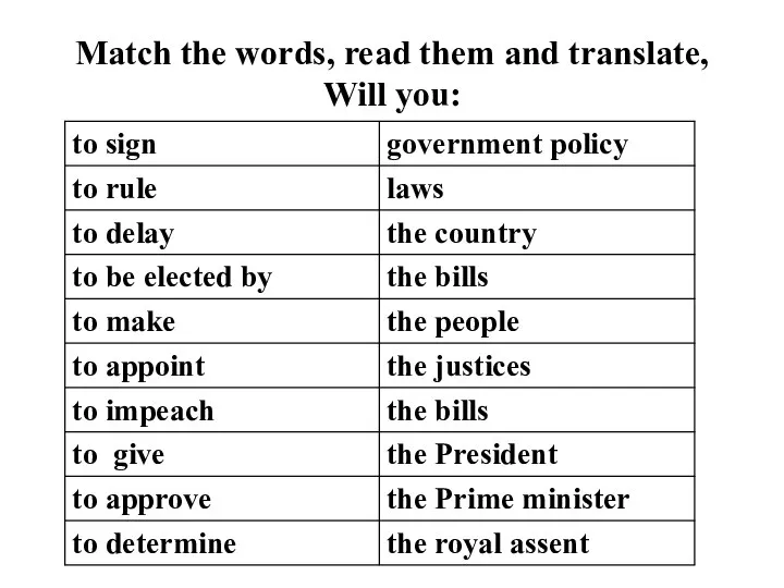 Match the words, read them and translate, Will you:
