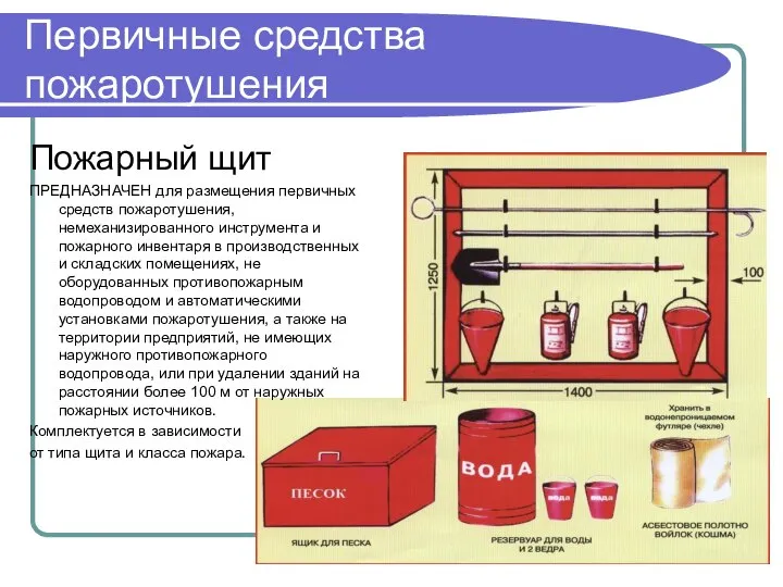 Первичные средства пожаротушения Пожарный щит ПРЕДНАЗНАЧЕН для размещения первичных средств пожаротушения,