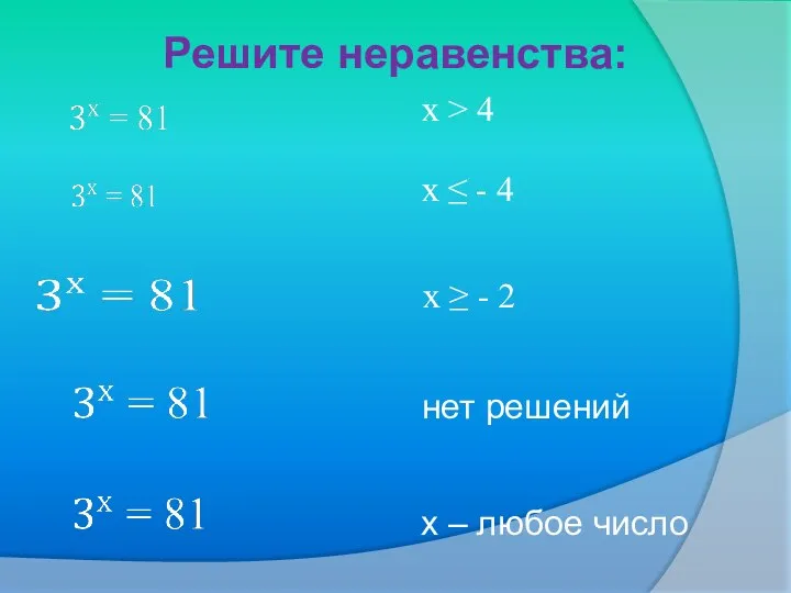 Решите неравенства: х > 4 х ≤ - 4 х ≥