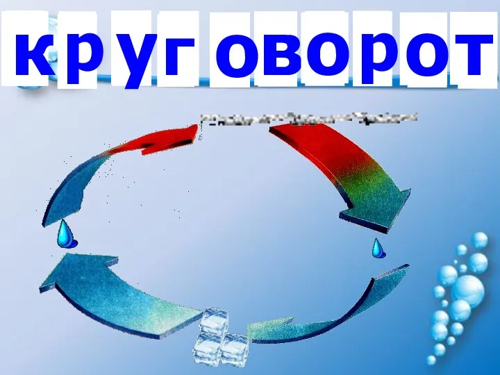 к у в о р г о р о т