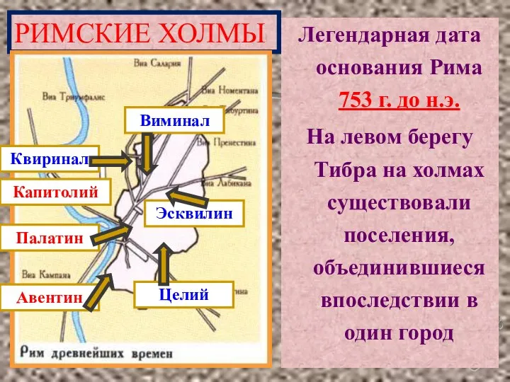 РИМСКИЕ ХОЛМЫ Легендарная дата основания Рима 753 г. до н.э. На