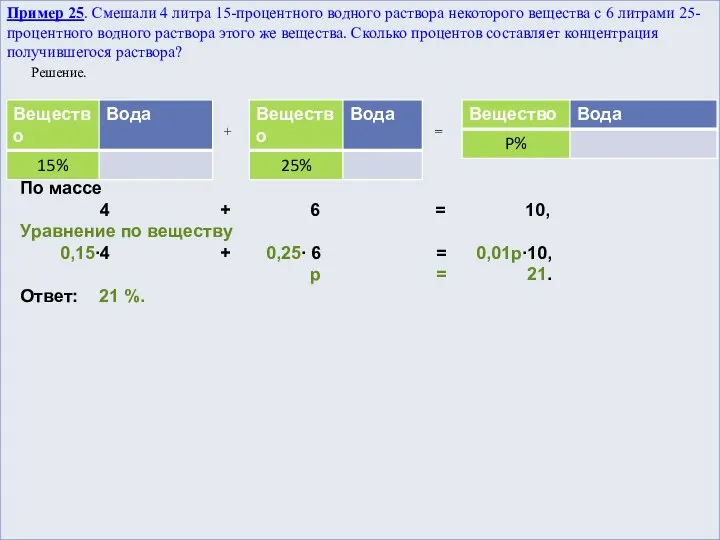 Пример 25. Смешали 4 литра 15-процентного водного раствора некоторого вещества с