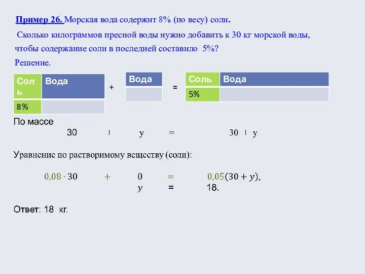 Пример 26. Морская вода содержит 8% (по весу) соли. Сколько килограммов