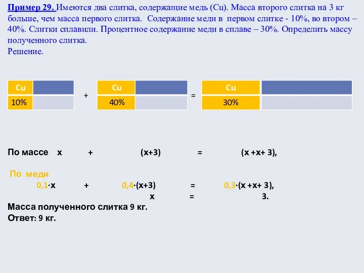 Пример 29. Имеются два слитка, содержащие медь (Cu). Масса второго слитка