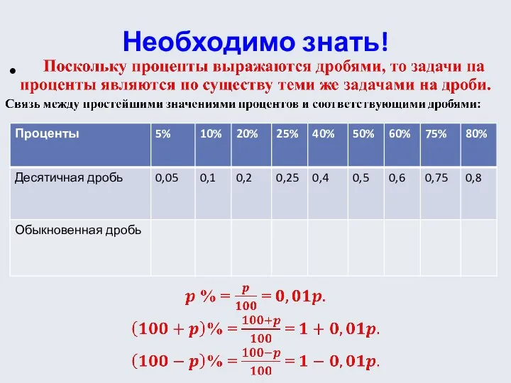 Необходимо знать!