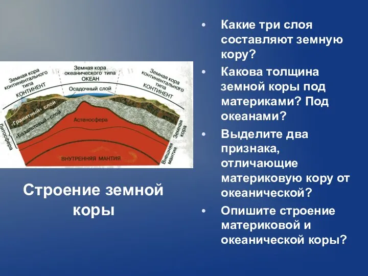 Строение земной коры Какие три слоя составляют земную кору? Какова толщина