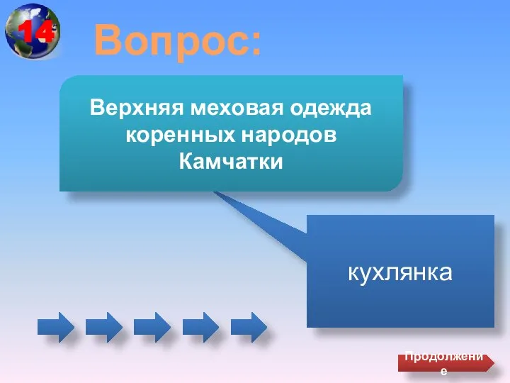 Вопрос: кухлянка Верхняя меховая одежда коренных народов Камчатки Продолжение