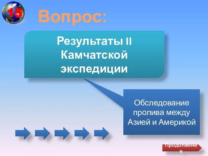 Вопрос: Обследование пролива между Азией и Америкой Результаты II Камчатской экспедиции Продолжение