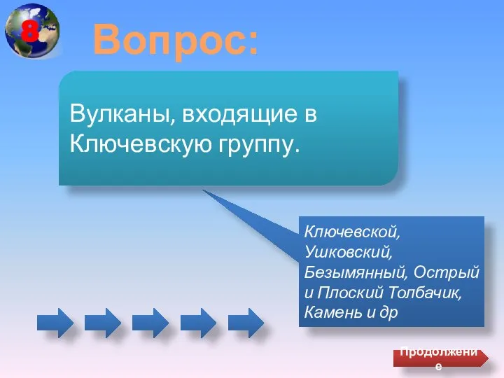 Вопрос: Ключевской, Ушковский, Безымянный, Острый и Плоский Толбачик, Камень и др