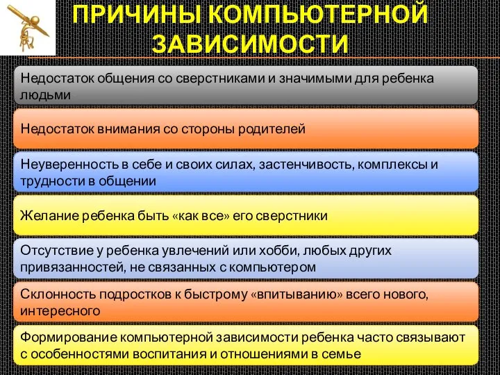 Причины компьютерной зависимости Недостаток общения со сверстниками и значимыми для ребенка