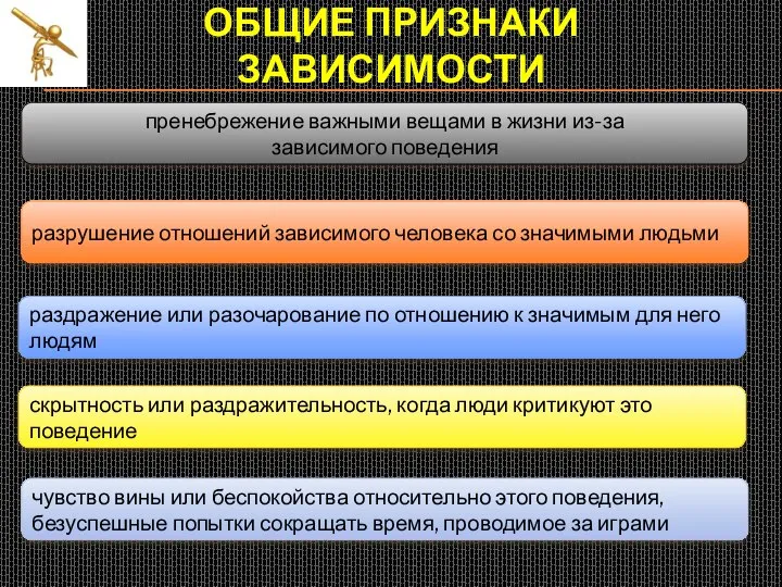 Общие признаки зависимости пренебрежение важными вещами в жизни из-за зависимого поведения